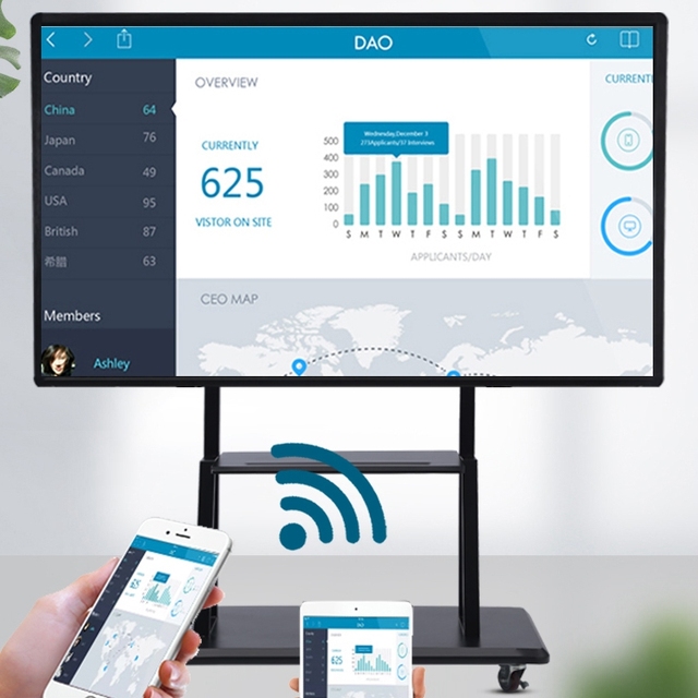 55 Inch Digital Smart Ops Whiteboard All in One Interact Board Display Flat Tv Interactive Panel Touch Screen for Classroom