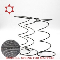 OEM avec prix d'usine Mini ressorts intérieurs hélicoïdaux pour matelas Sprial Wire Springs Sprial Wire Springs