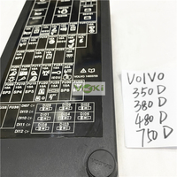 Accessoires pour excavatrice Boîte à fusibles Relais Disjoncteur EC350 D380D 480D 750D 14683239 Batteries Relais