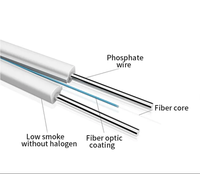 Kabel Drop FTTH LSZH 1 Core G657A2 Konduktor Padat Kabel Patch Fiber Optik Model GJXH Merek Punaisgd