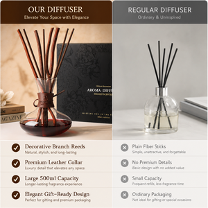 Difusor <span class=keywords><strong>de</strong></span> Aromas Decorativo <span class=keywords><strong>de</strong></span> Marca Privada con Botella <span class=keywords><strong>de</strong></span> Recarga para Hotel y Sala <span class=keywords><strong>de</strong></span> Estar - Product Image 6
