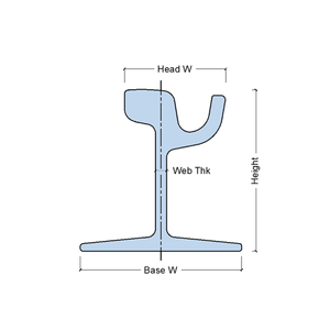 Riel de acero ranurado 59R2 60R2 para <span class=keywords><strong>ferrocarril</strong></span>, vía pesada, tramvía, estándar europeo EN 14811 - Product Image 2