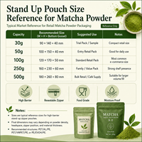 Sachet Doypack Personnalisé pour Poudre de Thé Matcha, Imprimé, Recyclable, Qualité Alimentaire, Haute Barrière, avec Fermeture Zip