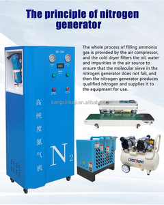 Độ tinh khiết cao Máy phát điện Nitơ ngành công nghiệp Hàn bảo vệ máy phát điện Nitơ thực phẩm tươi sống Nitơ INFLAT - Product Image 2