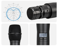 Hot Selling Microphone for Drum and Percussion Instruments With Low Price