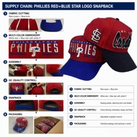 Gorra de Béisbol de Algodón Vintage de Lujo con Bordado a Mano de 5 Paneles Inspirada en Era, con Logotipo Personalizado, Novedad 2026, Venta al por Mayor, Estilo Dad Hat para Streetwear