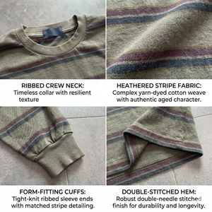 Low Cost Men Striped Long Sleeve T-Shirt Casual Loose Fit Cotton Pocket Tee Vintage Fashion Streetwear TKAN853 Custom Logo - Product Image 3