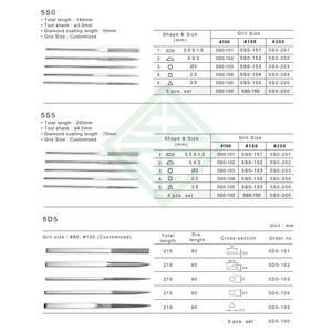 Ensemble de 5 limes à aiguilles diamantées de 140 mm de bonne qualité pour le polissage de précision des moules en métal - Product Image 2