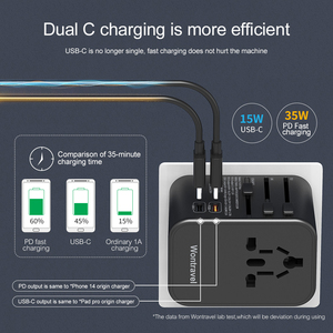 Wontravel Newest Product 35W PD Fast Charger <strong>Universal</strong> Travel <strong>Adaptor</strong> 3usb Dual Type c Adapter Plug - Product Image 4