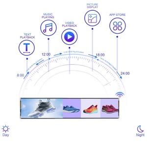 SEL60A-P1.25 305*65*21mm Shelf LED <b>Display</b> Indoor PortableVideo <b>Wall</b> Advertising Poster Mirror Screen - Product Image 5