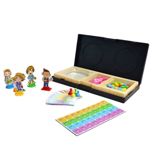Jeu de société populaire et éducatif : Devinez qui ? pour enfants - Product Image 1