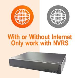 Phát hiện cháy cam phát hiện khuôn mặt chụp khuôn mặt nhận dạng <span class=keywords><strong>Camera</strong></span> CCTV với hàng rào điện tử dòng chảy hành khách xuyên biên giới - Product Image 5