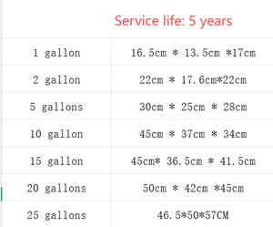 <span class=keywords><strong>Pot</strong></span> de fleurs en <span class=keywords><strong>plastique</strong></span> noir de 25 gallons, moulé par soufflage, <span class=keywords><strong>grand</strong></span> calibre, robuste, durable et respirant, pour la vente en gros - Product Image 3