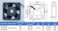 Ventilador Axial de CA de 135 mm (5.3 Pulgadas) con Certificación CE RoHS, 135*135*32 mm, 110V 220V 380V, Ventilador de Refrigeración BLDC para Gabinete de Control Eléctrico