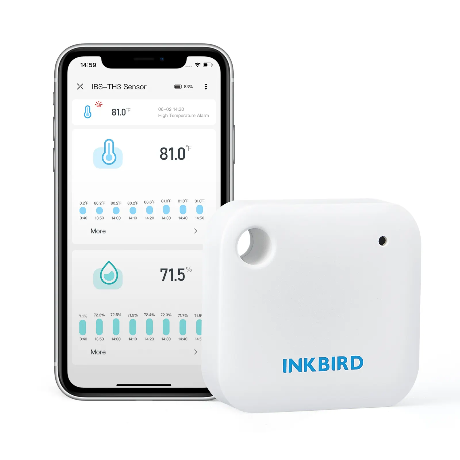 INKBIRD IBS-TH3 Nirkabel Sensor Kelembaban Suhu Jarak Jauh 2.4GHZ WiFi 24/7 Pemberi Data Peringatan