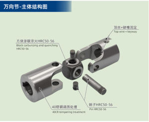Двойные шарнирные универсальные соединительные муфты с игольчатым подшипником - Product Image 5