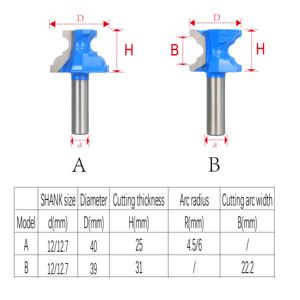 Khuôn mặt khuôn Router <span class=keywords><strong>bits</strong></span> cho bảng điều khiển cửa thép vonfram Công cụ Cắt Shaper Cutter rắn <span class=keywords><strong>Carbide</strong></span> CNC Router <span class=keywords><strong>bits</strong></span> - Product Image 5
