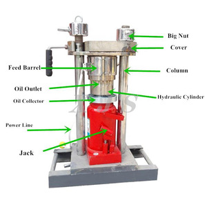 Prensa <span class=keywords><strong>de</strong></span> <span class=keywords><strong>Aceite</strong></span> Manual Portátil Hidráulica <span class=keywords><strong>de</strong></span> Presión en Frío <span class=keywords><strong>para</strong></span> Granos, Frutas, Palma, Oliva, Linaza, Soja, <span class=keywords><strong>Coco</strong></span>, Sésamo y Girasol - Product Image 6