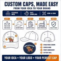 Casquette de baseball imperméable pour l'extérieur, légère, avec logo de marque personnalisé