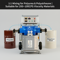 Machine à pulvériser de la mousse de polyuréthane et de polyurée à air comprimé avec pompe à moteur et PLC pour l'étanchéité et l'isolation