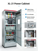 Armoire de distribution basse tension industrielle ZHUOLI XL-21 en métal, isolée par l'air, 0,22KV/0,4KV, protection IP3X