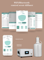 Dernière machine unique de diffuseur de parfum d'hôtel commercial Diffuseur de parfum Hvac Bouteille de 5 litres Diffuseurs électriques Parfum de luxe