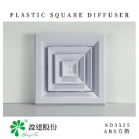 Diffuseur intelligent SD3525 moderne carré en plastique ABS vierge résistant aux chocs pour systèmes CVC – Vente directe usine sur mesure