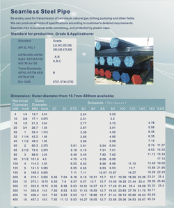 Fornitori di fabbrica di qualità di 0.54 18.0 pollici di diametro esterno in <span class=keywords><strong>acciaio</strong></span> zincato a caldo tubi di <span class=keywords><strong>acciaio</strong></span> senza saldatura - Product Image 6