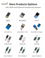 Portable Super Mini Factory Precio bajo Custom Printed USB3.0/2,0 Memory Flash Drive con 128MB-512GB Opciones