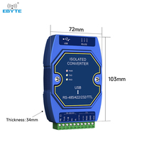 Módulo de Conversión TTL con Aislamiento Óptico de Alta Velocidad 3M, Chip FT232H, Ebyte ODM E810-U15H, Conversor RS485/232/422/TTL