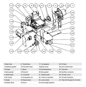 Brûleurs à mazout usagé multi-combustibles à double étage haute puissance 550-1200KW pour chaudières et poêles de chauffage - Product Image 5