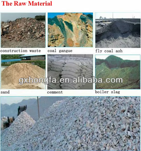 Idea imprenditoriale 2025 redditizia per l'edilizia macchina manuale per la produzione di mattoni a basso prezzo con blocchi cavi in cemento - Product Image 6