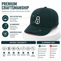 Gorras de Béisbol Bordadas Personalizadas al por Mayor, Gorras de 6 Paneles de Sarga de Algodón con Logotipo, Gorras de Papá con Cierre a Presión, Perfil Bajo, Fabricante OEM