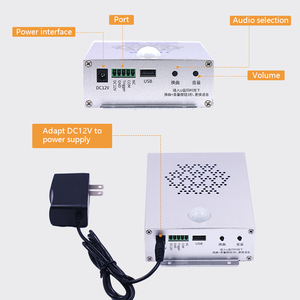 Sân bay trong nhà bằng giọng nói an toàn báo động sân bay bằng giọng nói nhắc nhở với relay điều khiển thiết bị giám sát - Product Image 5