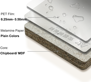 1220*2800mm độ bóng cao vật nuôi MDF Hội Đồng Quản trị phải đối mặt với fiberboard cho trang trí nội thất - Product Image 4