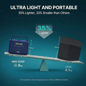 Station d'alimentation portable haute capacité 300W, générateur solaire, batterie de secours pour le camping en plein air, chargeur, batterie LiFePO4 intelligente - Product Image 6