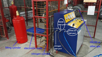 Suncenter Pemadam Api Air Otomatis, Bubuk Co2 Kering Mesin Pemadam Api Isi Ulang