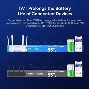 Routeur Wi-Fi 6 double <span class=keywords><strong>bande</strong></span> Gigabit haute vitesse AX1800 1800 Mbps |   Mesh, MU-MIMO, VPN, Contrôle parental |   WR1800H par Mosslink - Product Image 6