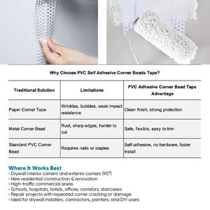 Bande de protection d'angle autocollante en <span class=keywords><strong>PVC</strong></span> résistante à l'usure pour plinthes et murs en plaques de plâtre - Product Image 6