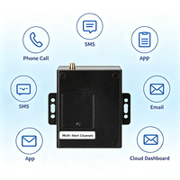Contrôleur de surveillance des pannes de courant sans fil monophasé/triphasé RTU avec alarme vocale SMS cellulaire 2G et surveillance de la température et de l'humidité environnementale