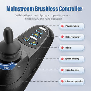 Carrozzina Elettrica Ultraleggera in Lega di Alluminio per Anziani con Batteria al Litio da 10A <span class=keywords><strong>e</strong></span> Telecomando per Viaggi Sicuri - Product Image 5