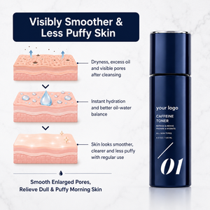 Tonique Purifiant Premium Marque Blanche Hydratant Affinant les Pores Soin de la Peau Fraîcheur Molécules Multi-Actives Tous Types de Peau Tonique à la Caféine - Product Image 2