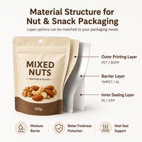 Petits sachets refermables mats personnalisés de 100g pour aliments, imprimés, qualité alimentaire, pour amandes, cacahuètes, noix de cajou, portions individuelles, sachets Mylar pour snacks
