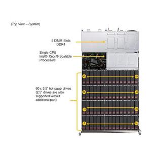Supermicro SSG-540P-E1CTR60H Almacenamiento UP 4U Barebone para un Solo Procesador Xeon Escalable de 3.ª Generación - Product Image 3