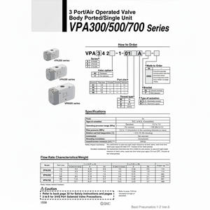 Modèle de soupape de commande pneumatique SMC Pneumatics VPA742-1-04A-F - Product Image 1