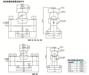 SBD-30T SBD-25T เซลล์โหลดเซลล์ veledo SBD-40T ้ำหนักบรรทุก Toledo - Product Image 5