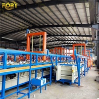 Bain de galvanisation à chaud Linyi Fory à vendre – Ligne de galvanisation à chaud, machine de galvanisation, équipement de cuve de galvanisation