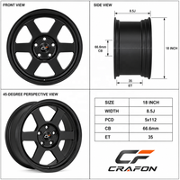 Velg Mobil Penumpang Forged Alloy Five Spoke Gloss Black Deep Concave CF 5x112 5x114.3 5x120