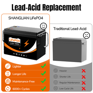 แบตเตอรี่ลิเธียม LiFePO4 12.8V 100Ah ของสหรัฐอเมริกา พร้อมระบบจัดการแบตเตอรี่ 100A (BMS) เกรด A 6000 รอบการใช้งาน สำหรับโซลาร์เซลล์ รถบ้าน เรือ ได้รับการรับรองมาตรฐาน CE UN38.3 - Product Image 4