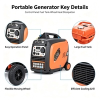 4,0KW/4,5KW Hochleistungs-Tragbarer Zylinder-Benzingenerator Manueller/Elektrischer/Fernstart 50/60HZ